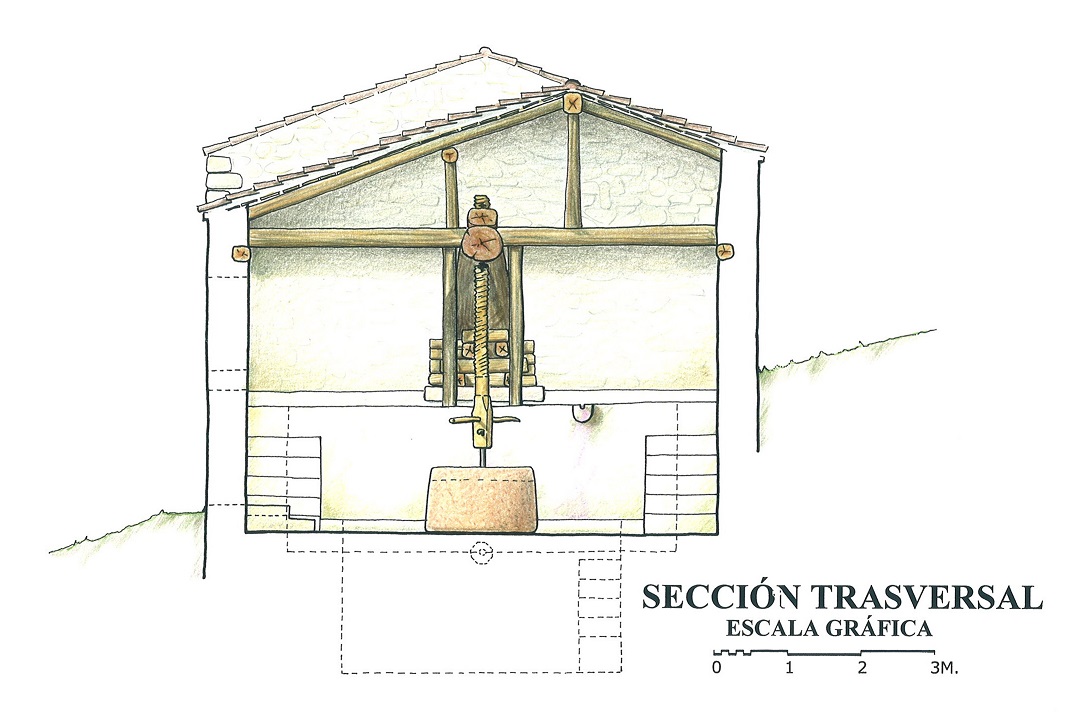 Cesión en depósito a la Fundación Juanelo Turriano