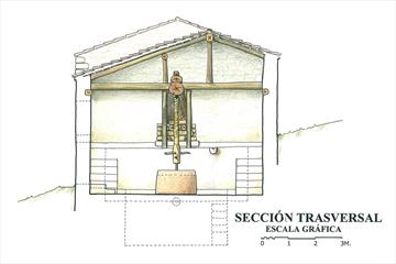 Cesión en depósito a la Fundación Juanelo Turriano